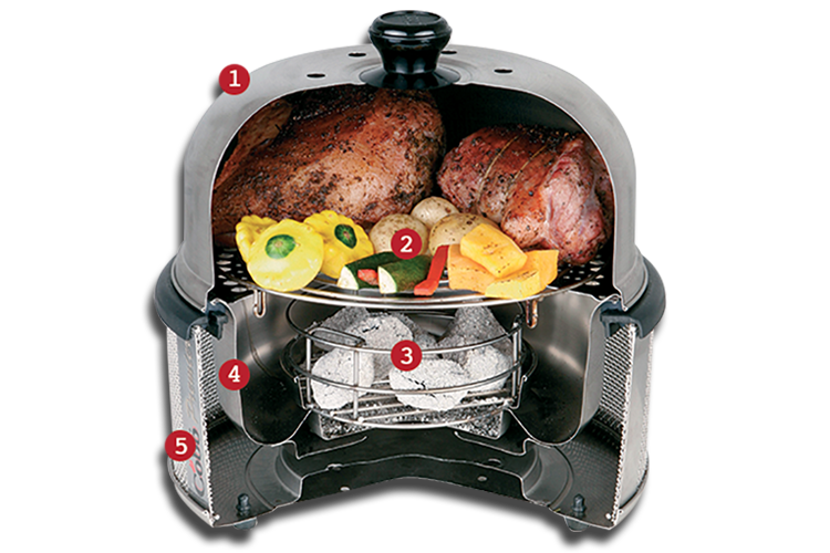 Barbacoa portátil Cobb Premiere Air Deluxe - Imagen 4